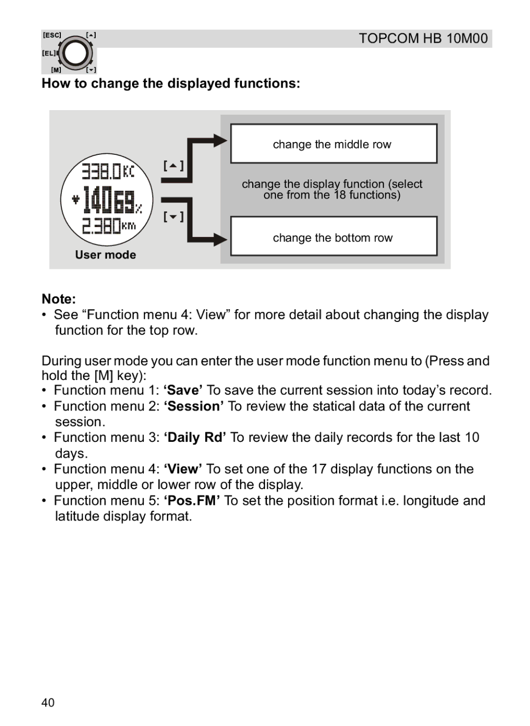 Topcom HB 10M00 manual How to change the displayed functions, User mode 