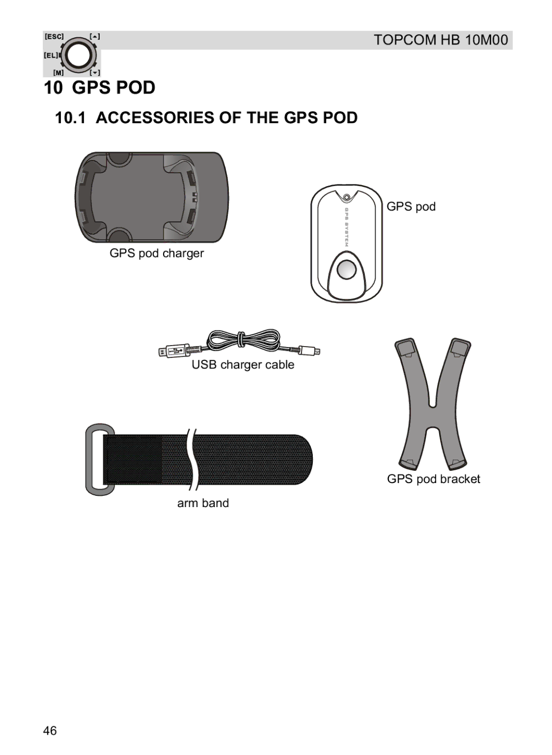 Topcom HB 10M00 manual Gps Pod, Accessories of the GPS POD 