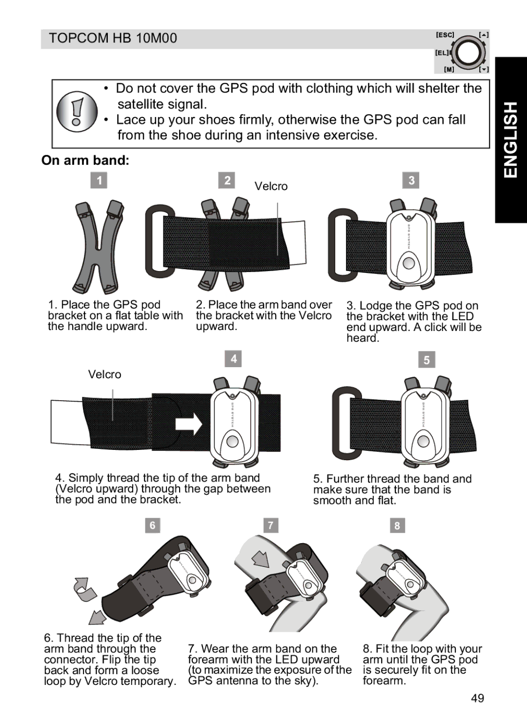 Topcom HB 10M00 manual On arm band 