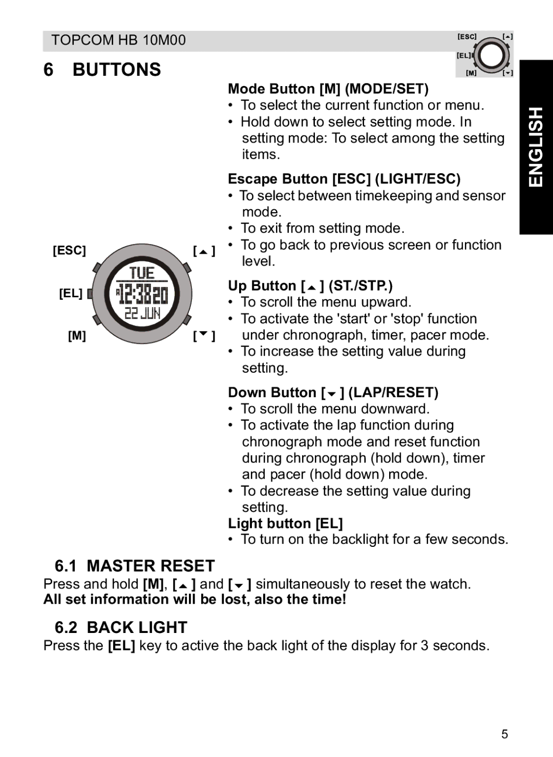 Topcom HB 10M00 manual Buttons, Master Reset, Back Light 