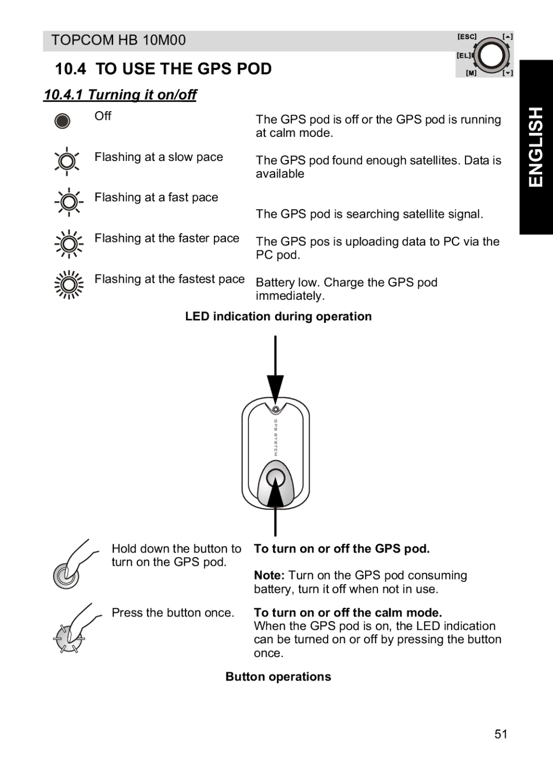 Topcom HB 10M00 manual To USE the GPS POD, Turning it on/off, Button operations 