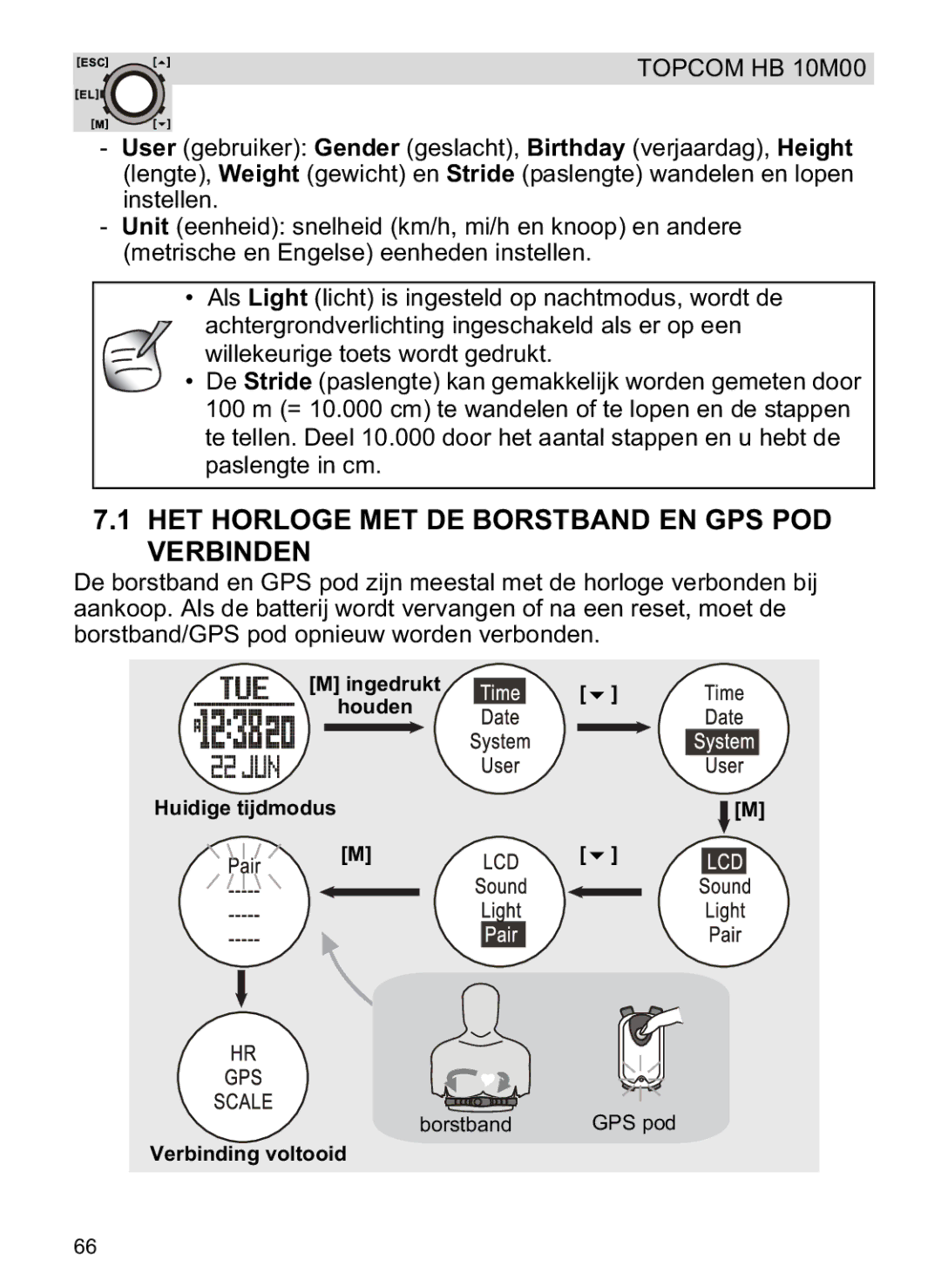 Topcom HB 10M00 HET Horloge MET DE Borstband EN GPS POD Verbinden, Ingedrukt Houden Huidige tijdmodus, Verbinding voltooid 