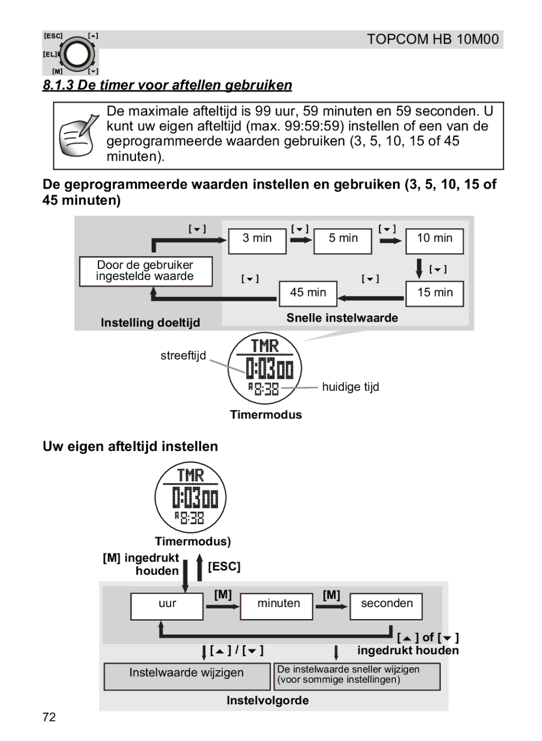 Topcom HB 10M00 manual De timer voor aftellen gebruiken, Uw eigen afteltijd instellen 