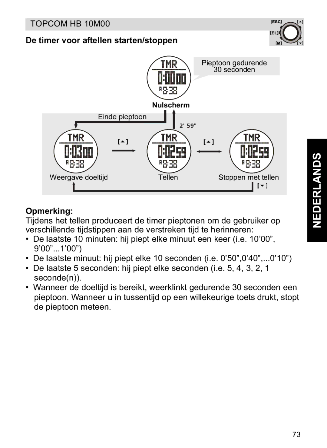 Topcom HB 10M00 manual De timer voor aftellen starten/stoppen, Nulscherm 