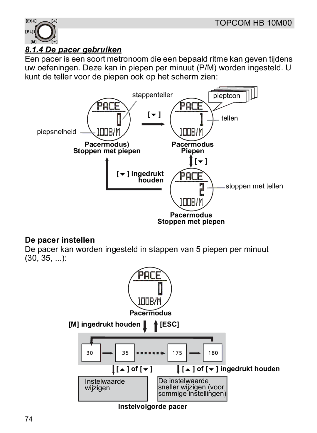 Topcom HB 10M00 manual De pacer gebruiken, De pacer instellen 