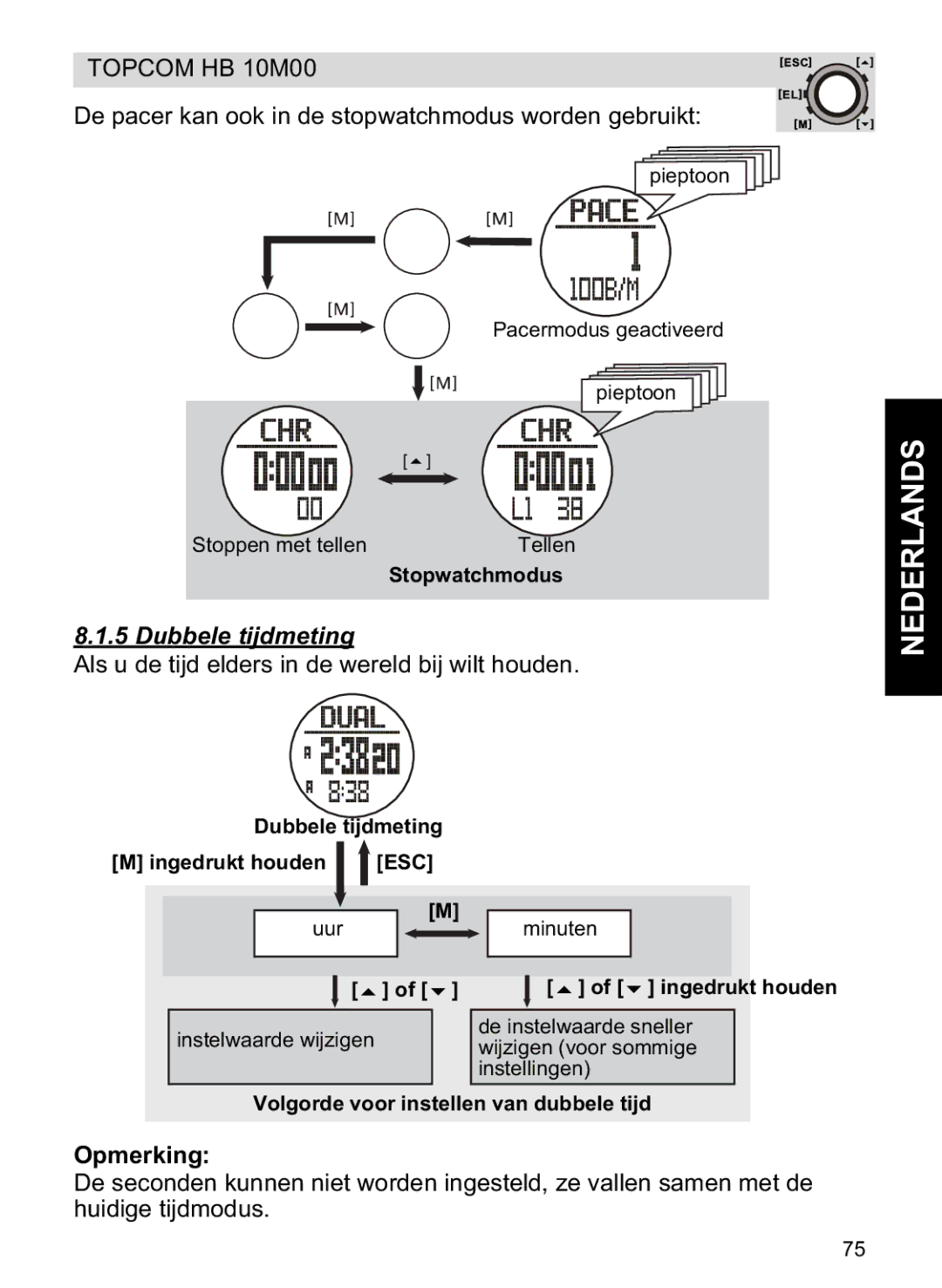 Topcom HB 10M00 manual Dubbele tijdmeting Ingedrukt houden, Volgorde voor instellen van dubbele tijd 