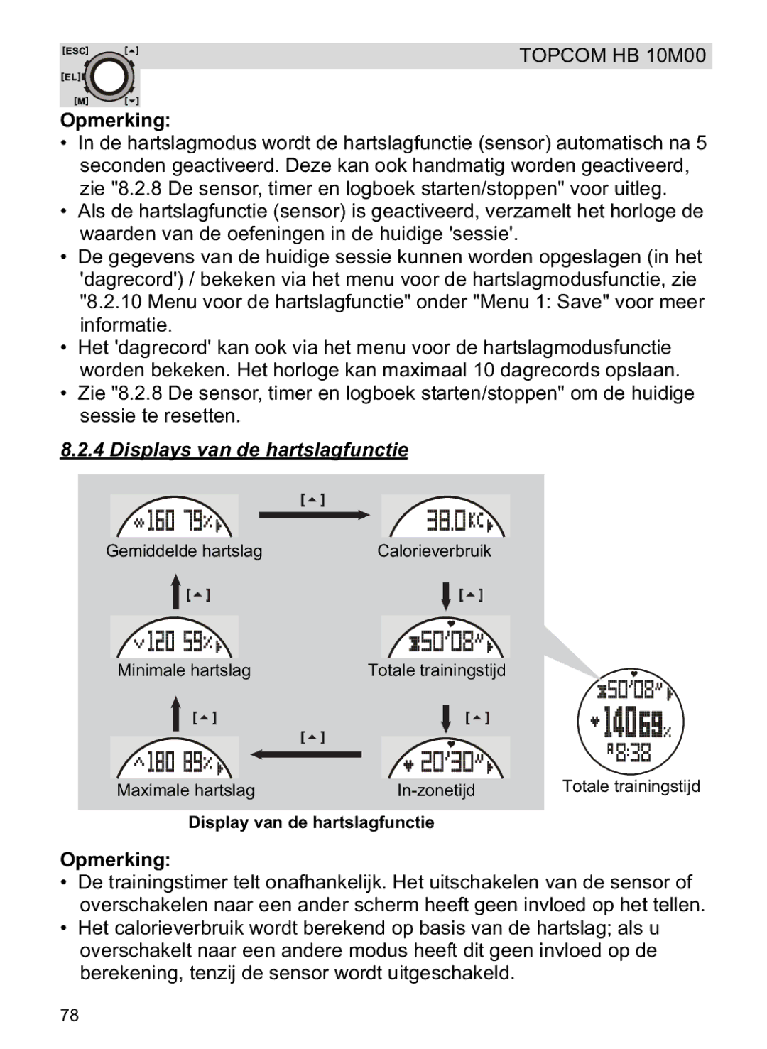 Topcom HB 10M00 manual Displays van de hartslagfunctie, Display van de hartslagfunctie 