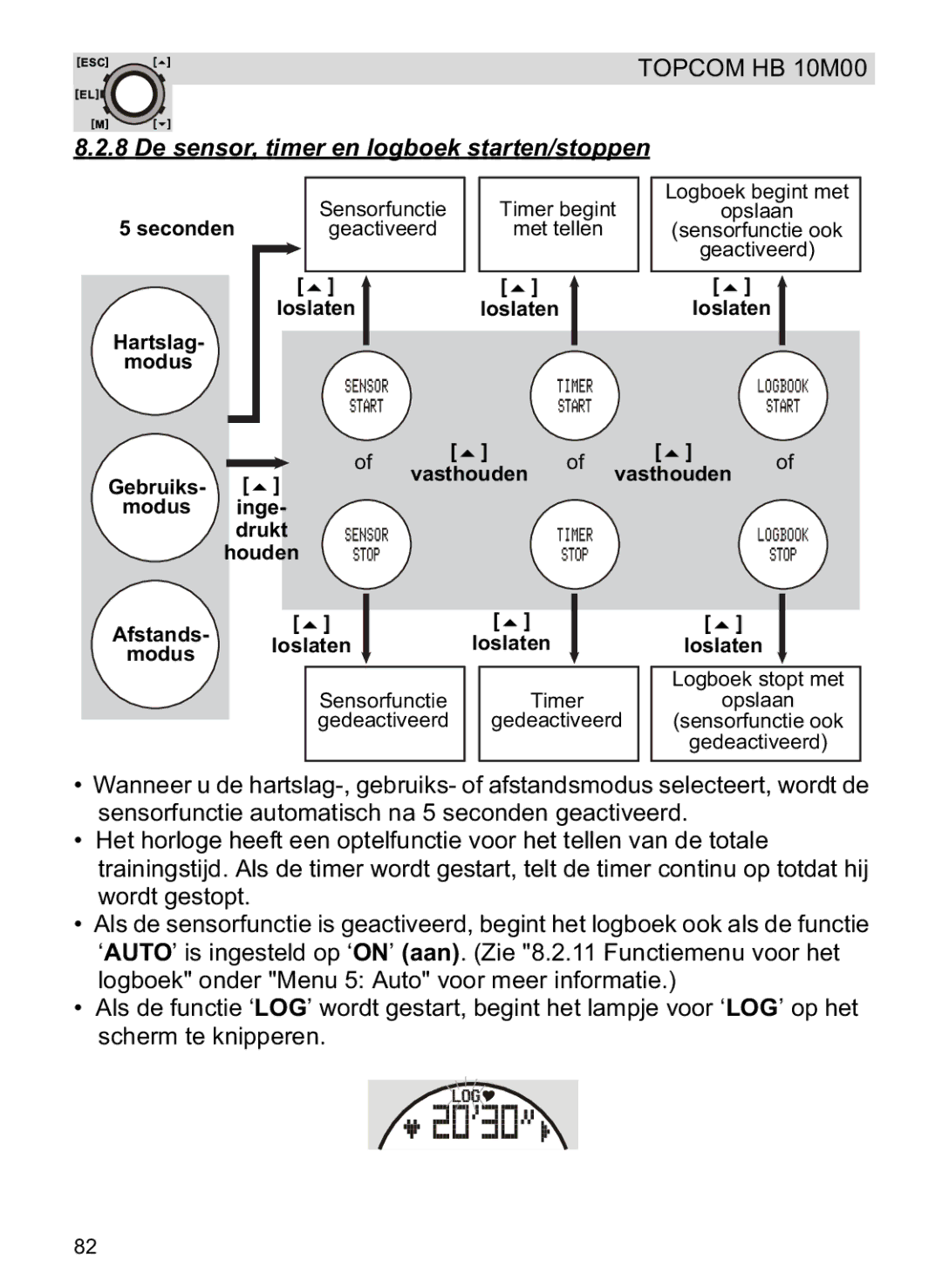 Topcom HB 10M00 manual De sensor, timer en logboek starten/stoppen, Seconden Hartslag Modus, Loslaten 