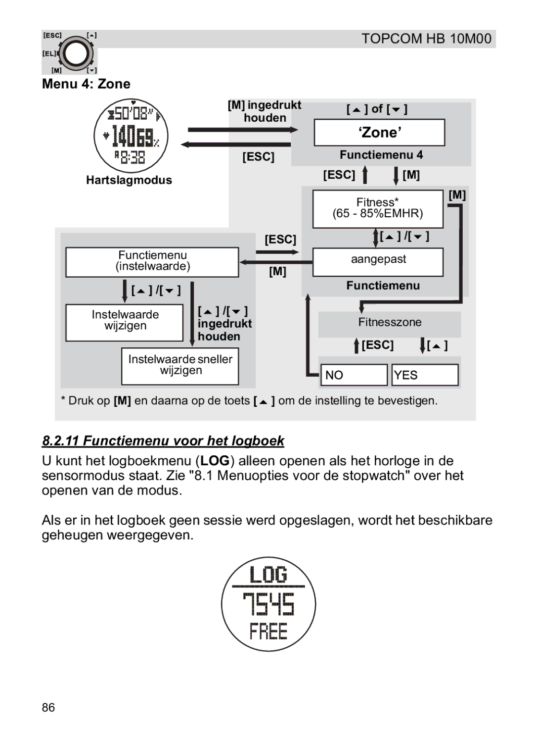 Topcom HB 10M00 manual Functiemenu voor het logboek, Instelwaarde Wijzigen Ingedrukt Houden 