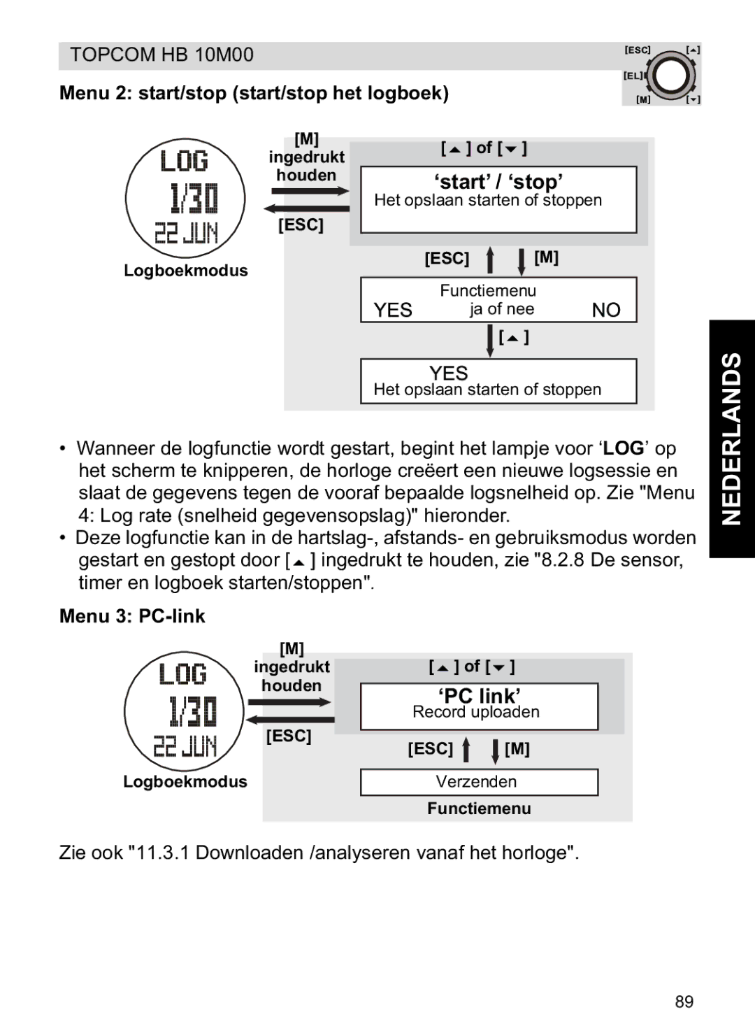 Topcom HB 10M00 manual Menu 2 start/stop start/stop het logboek, Menu 3 PC-link 