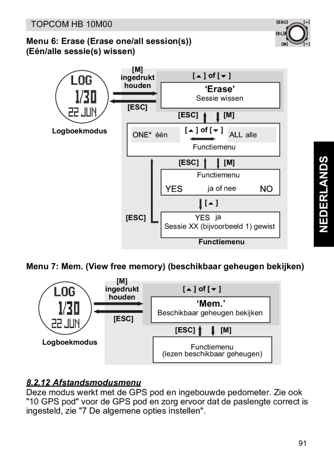 Topcom HB 10M00 manual Menu 6 Erase Erase one/all sessions Eén/alle sessies wissen, Afstandsmodusmenu 