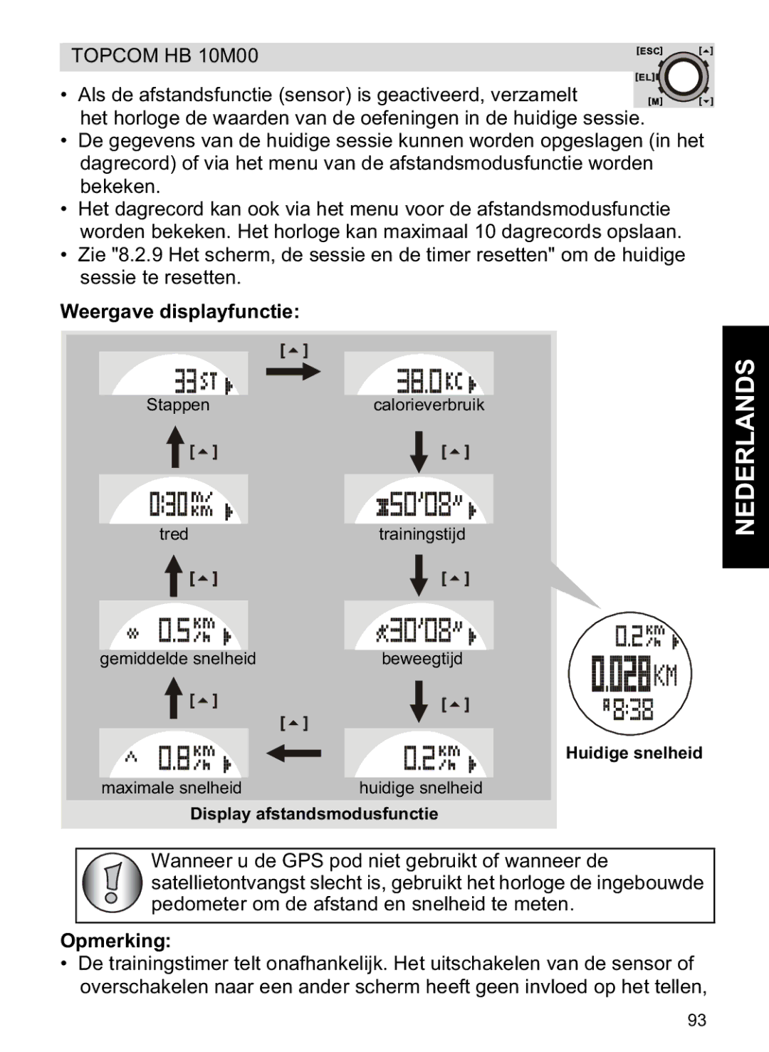 Topcom HB 10M00 manual Weergave displayfunctie, Huidige snelheid, Display afstandsmodusfunctie 