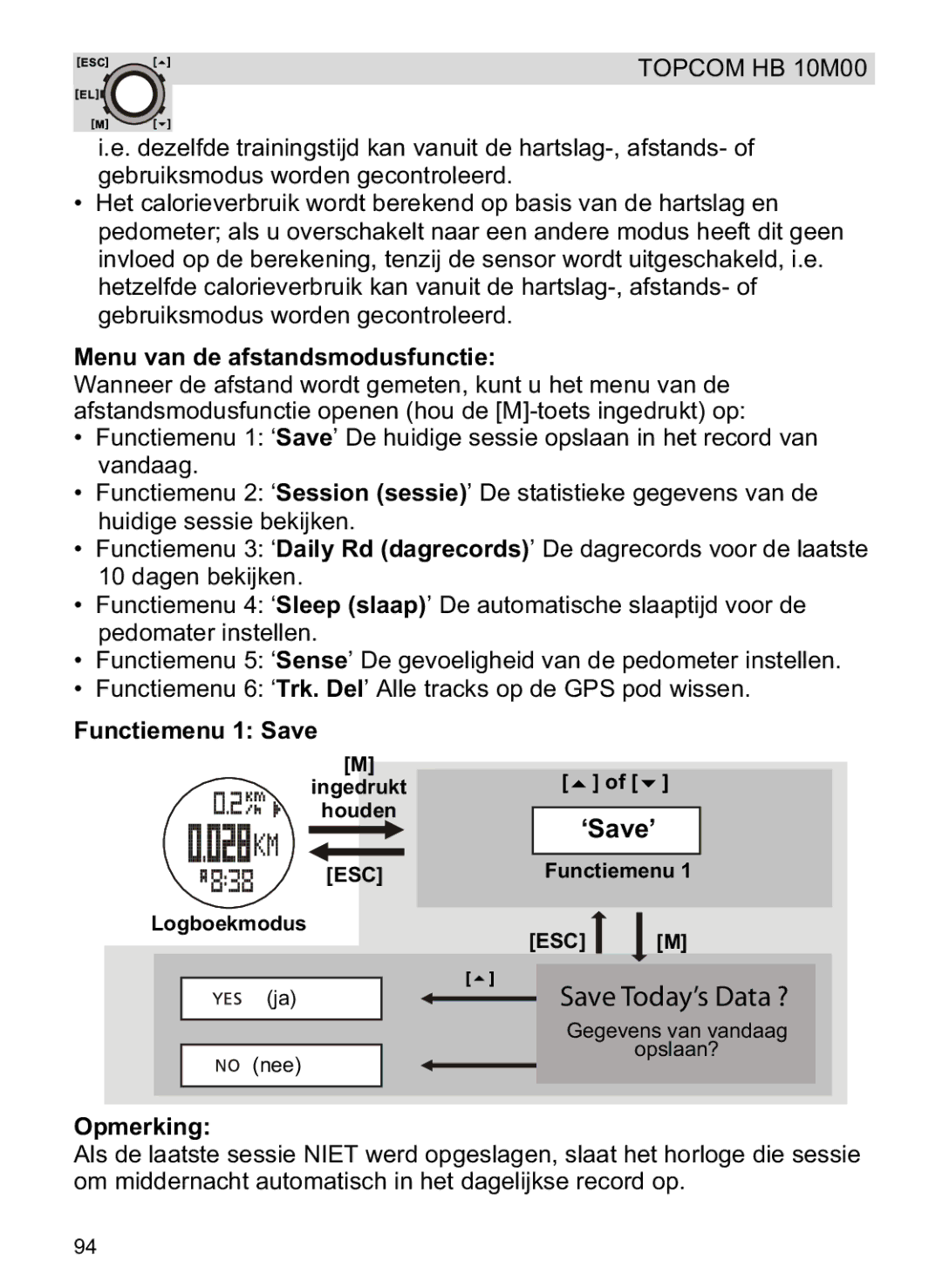 Topcom HB 10M00 manual Menu van de afstandsmodusfunctie, Functiemenu 1 Save, Functiemenu Logboekmodus 