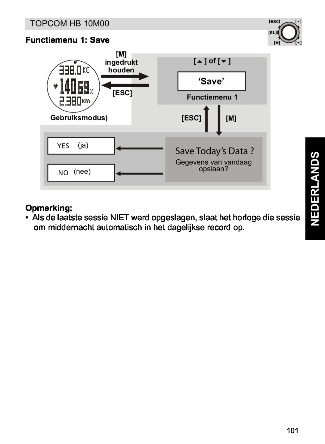 Topcom HB 10M00 manual Nederlands, Save Today’s Data ?, ‘Save’, Functiemenu 1 Save, Opmerking 