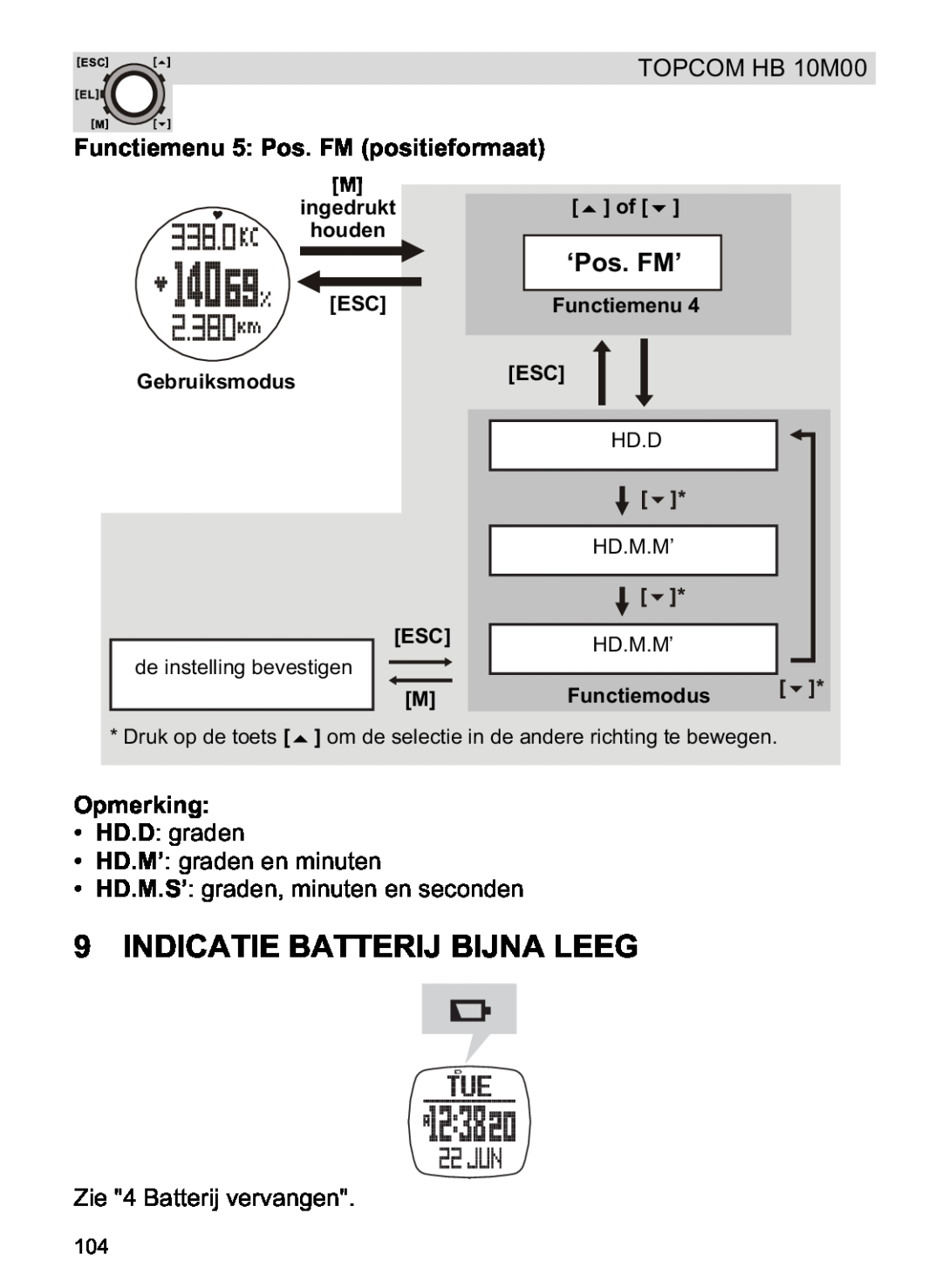 Topcom HB 10M00 manual Indicatie Batterij Bijna Leeg, Functiemenu 5 Pos. FM positieformaat, ‘Pos. FM’, Opmerking 