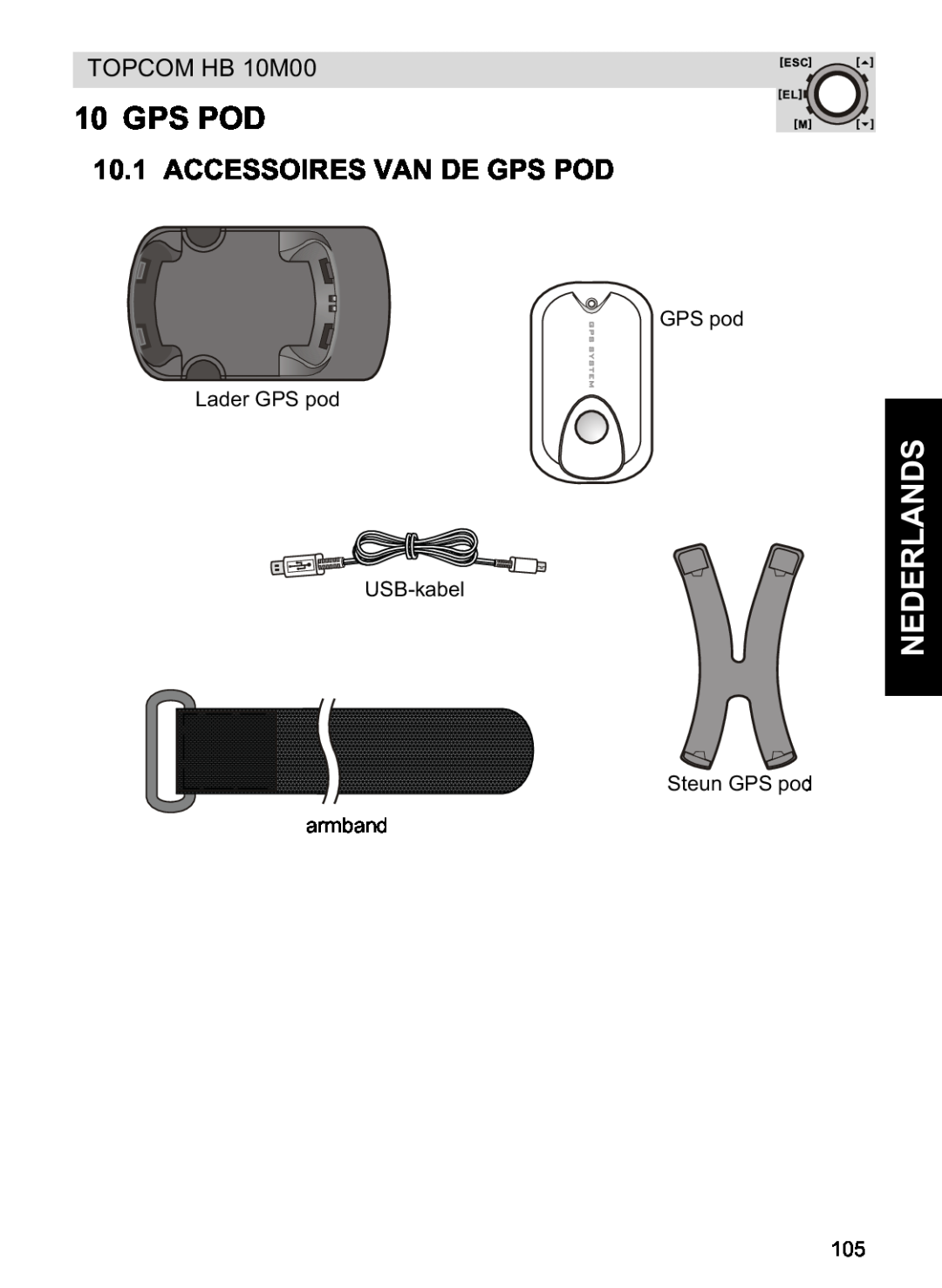 Topcom HB 10M00 manual Accessoires Van De Gps Pod, Nederlands, GPS pod Lader GPS pod USB-kabel Steun GPS pod armband 