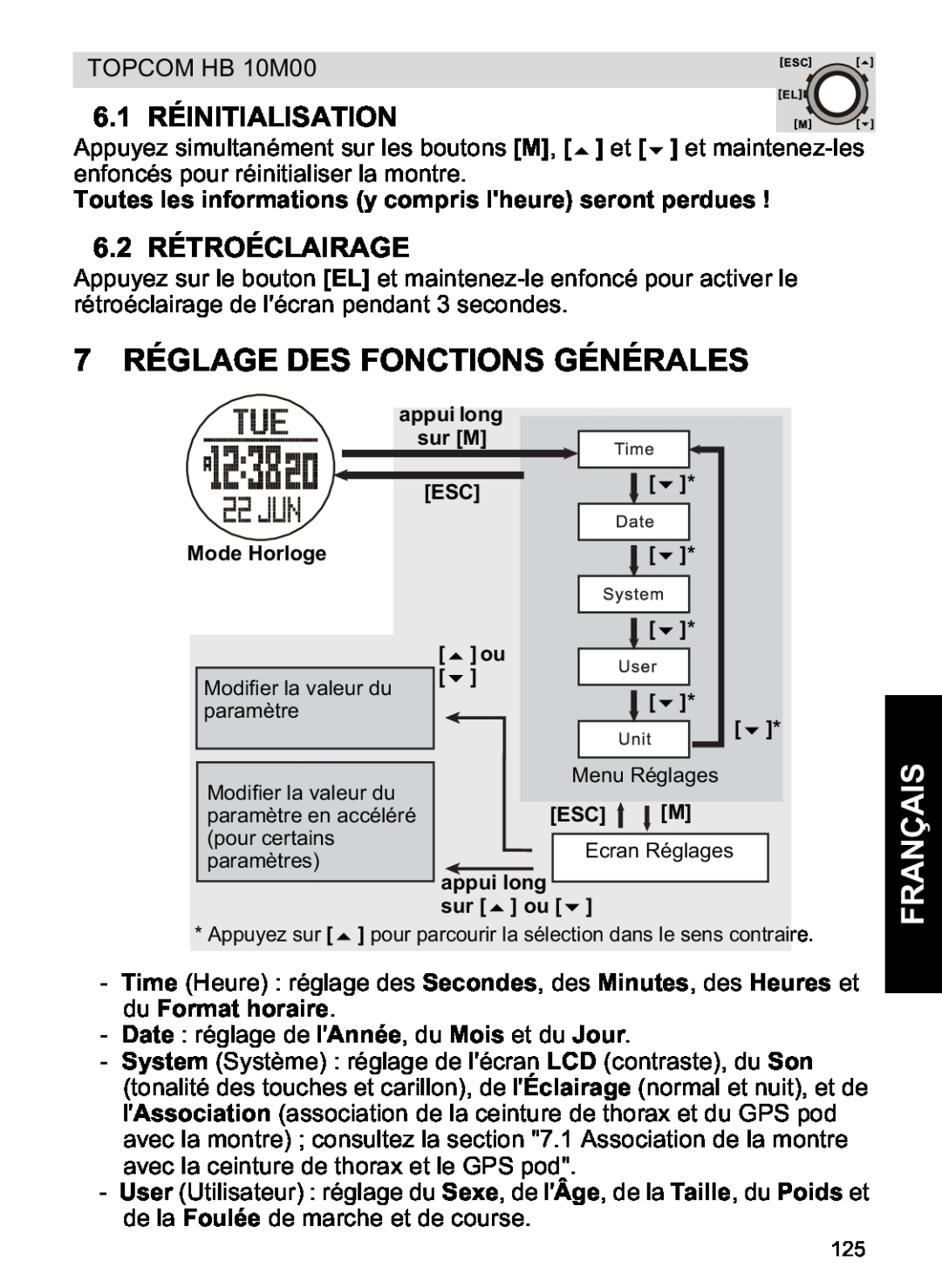 Topcom HB 10M00 manual 7 RÉGLAGE DES FONCTIONS GÉNÉRALES, 6.1 RÉINITIALISATION, 6.2 RÉTROÉCLAIRAGE, Français 