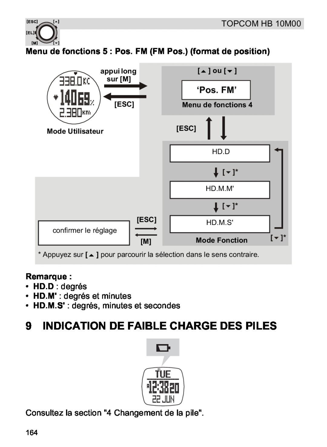 Topcom HB 10M00 Indication De Faible Charge Des Piles, Menu de fonctions 5 Pos. FM FM Pos. format de position, ‘Pos. FM’ 