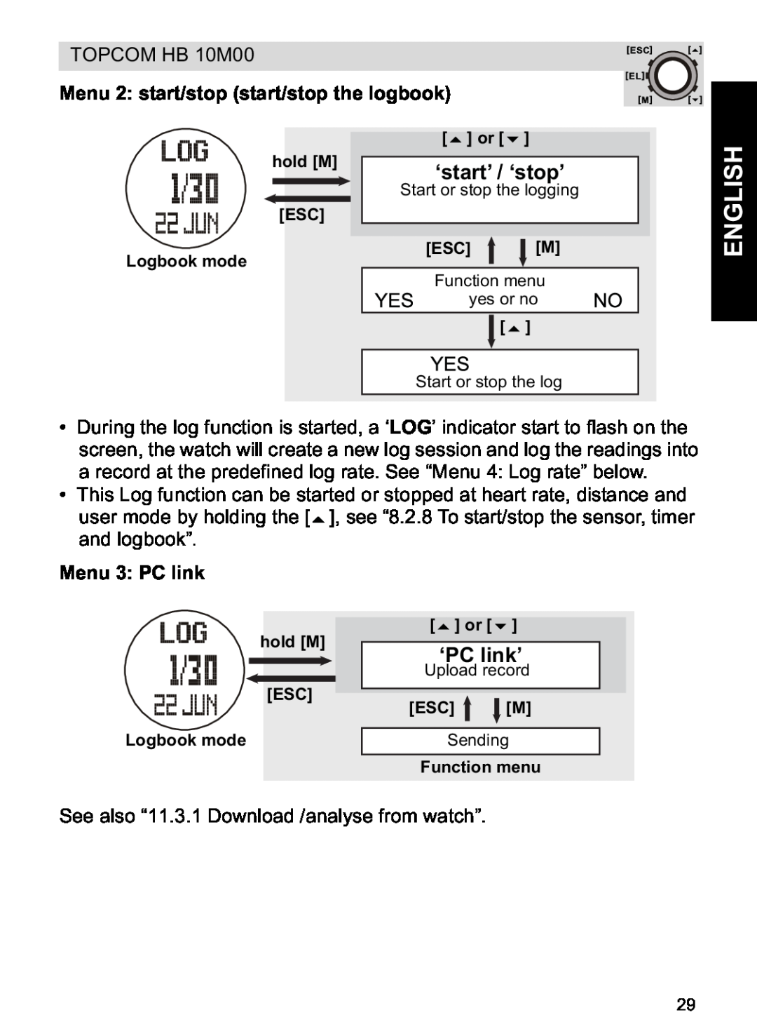 Topcom HB 10M00 manual ‘start’ / ‘stop’, ‘PC link’, Menu 2 start/stop start/stop the logbook, Menu 3 PC link, English 