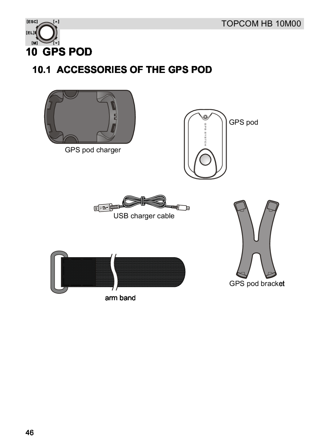Topcom HB 10M00 manual Accessories Of The Gps Pod 