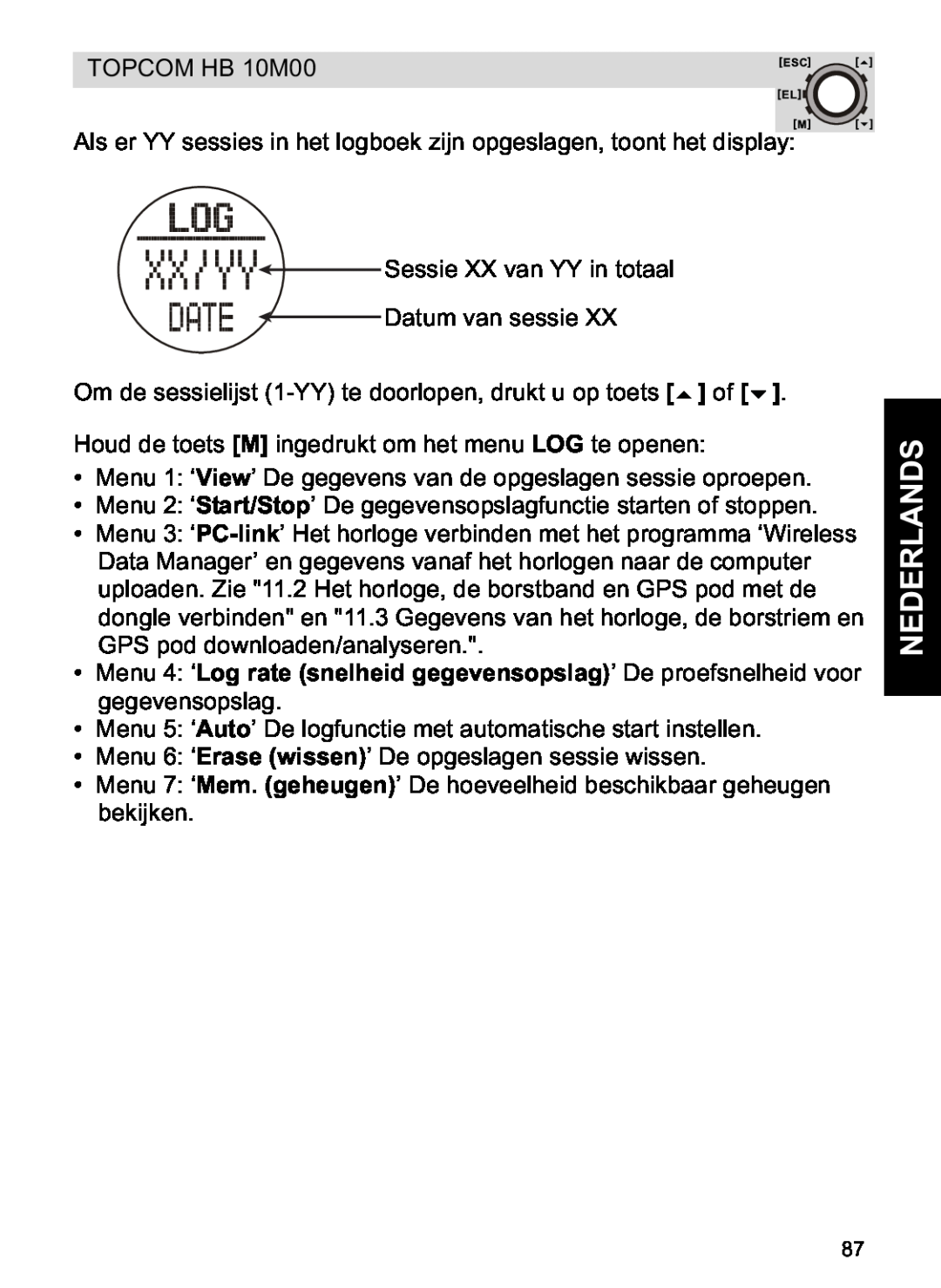 Topcom HB 10M00 manual Nederlands 