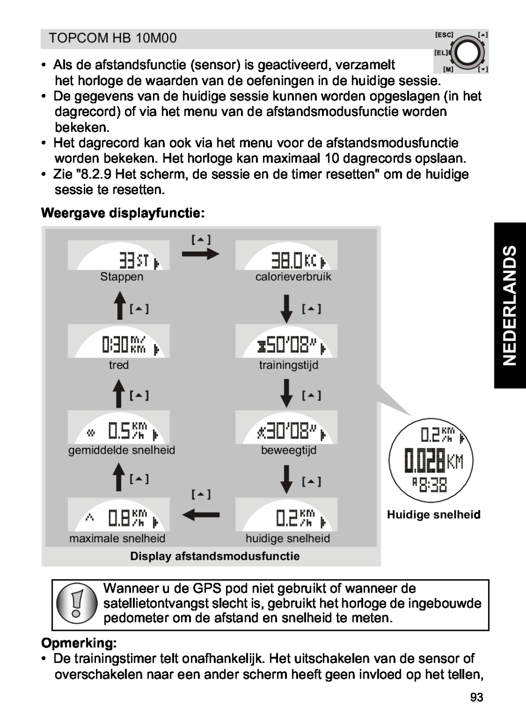 Topcom HB 10M00 manual Weergave displayfunctie, Nederlands, Opmerking, Huidige snelheid, Display afstandsmodusfunctie 