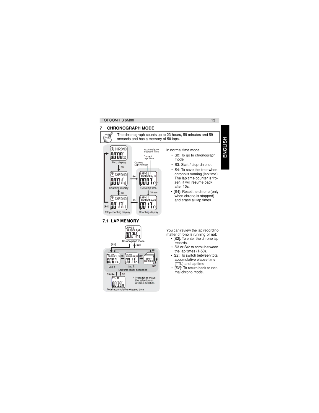 Topcom HB 6M00 manual Chronograph Mode, LAP Memory 