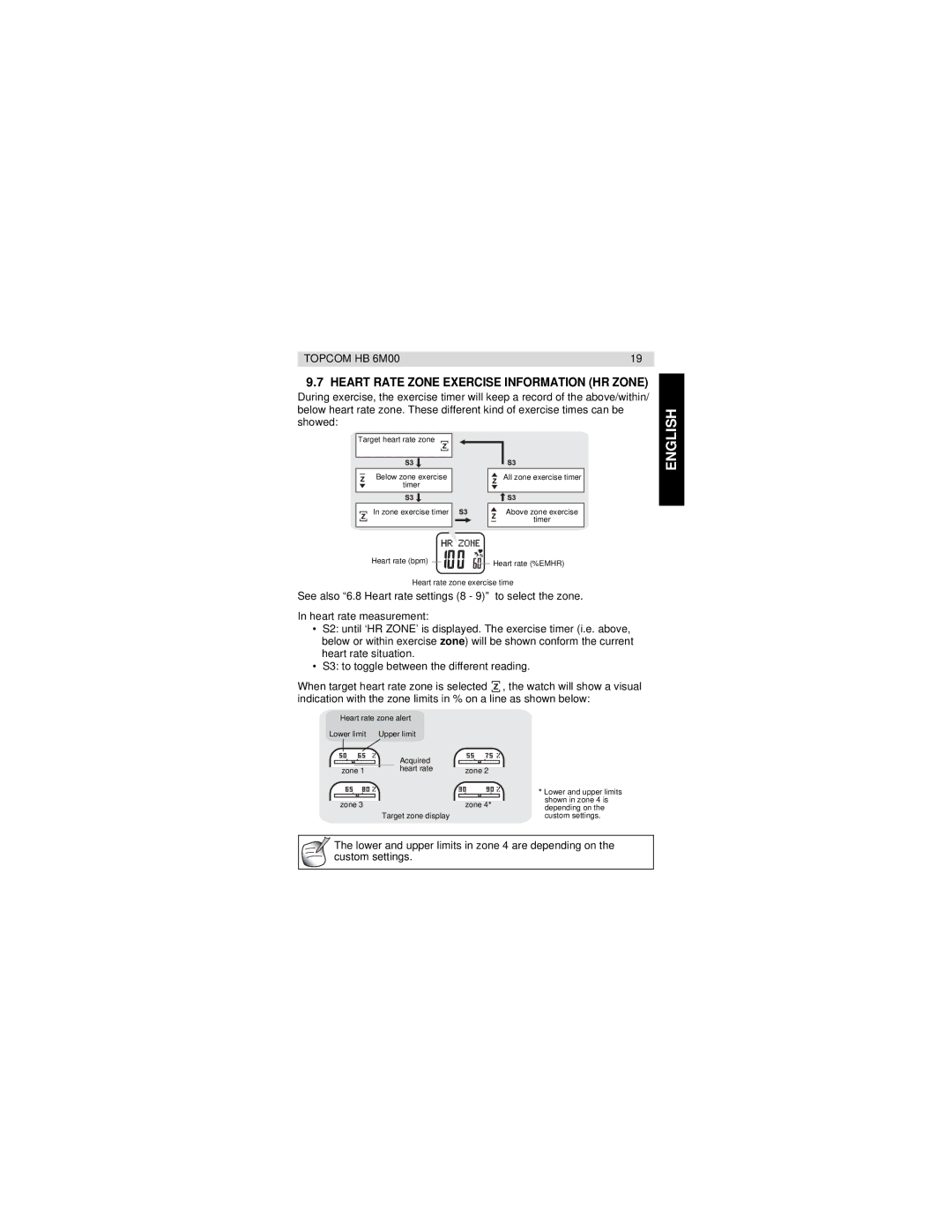 Topcom HB 6M00 manual Heart Rate Zone Exercise Information HR Zone 