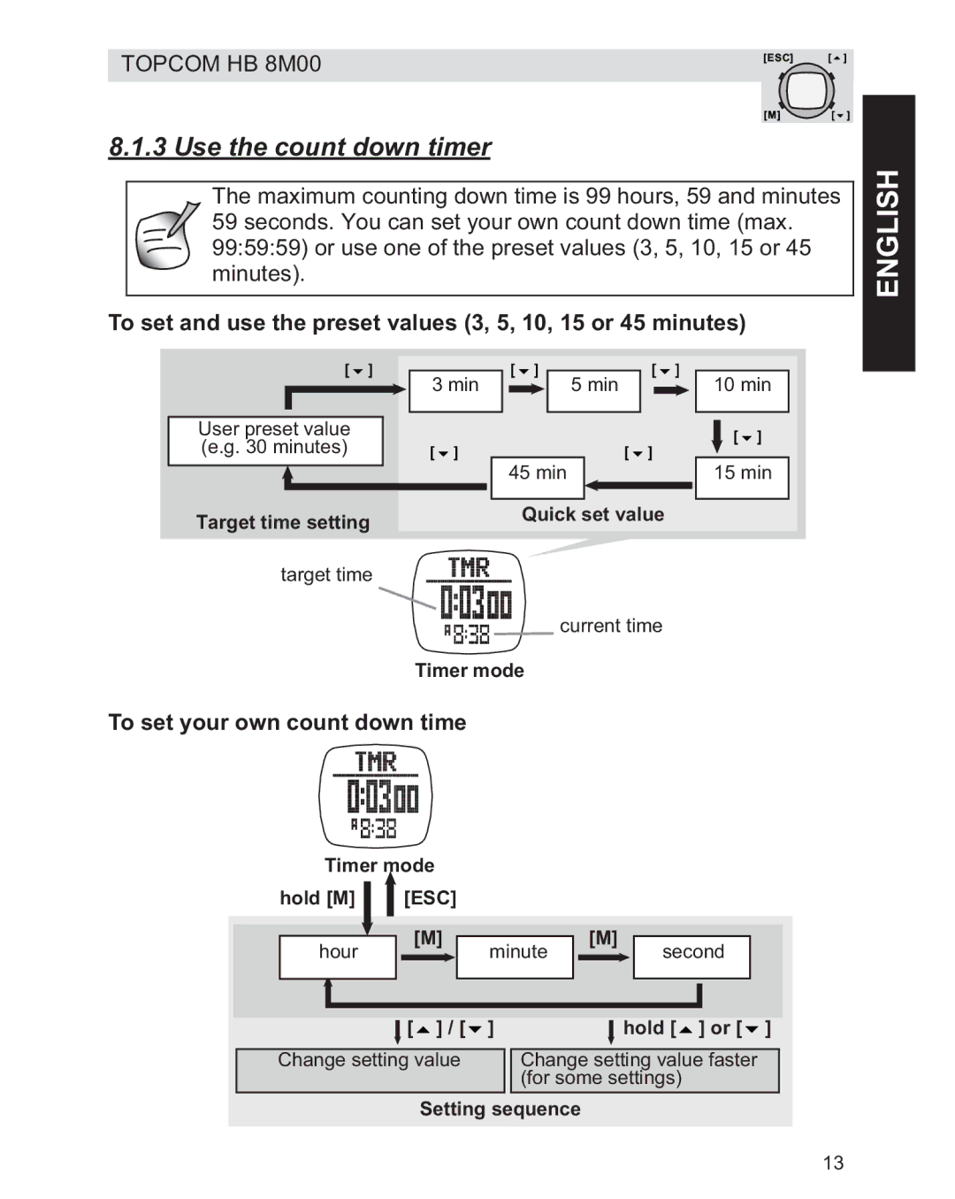 Topcom HB 8M00 manual Use the count down timer, To set and use the preset values 3, 5, 10, 15 or 45 minutes 