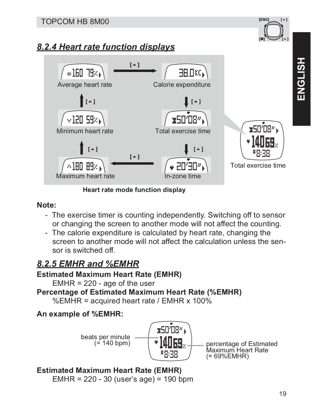 Topcom HB 8M00 manual Heart rate function displays, Emhr and %EMHR, Estimated Maximum Heart Rate Emhr, An example of %EMHR 