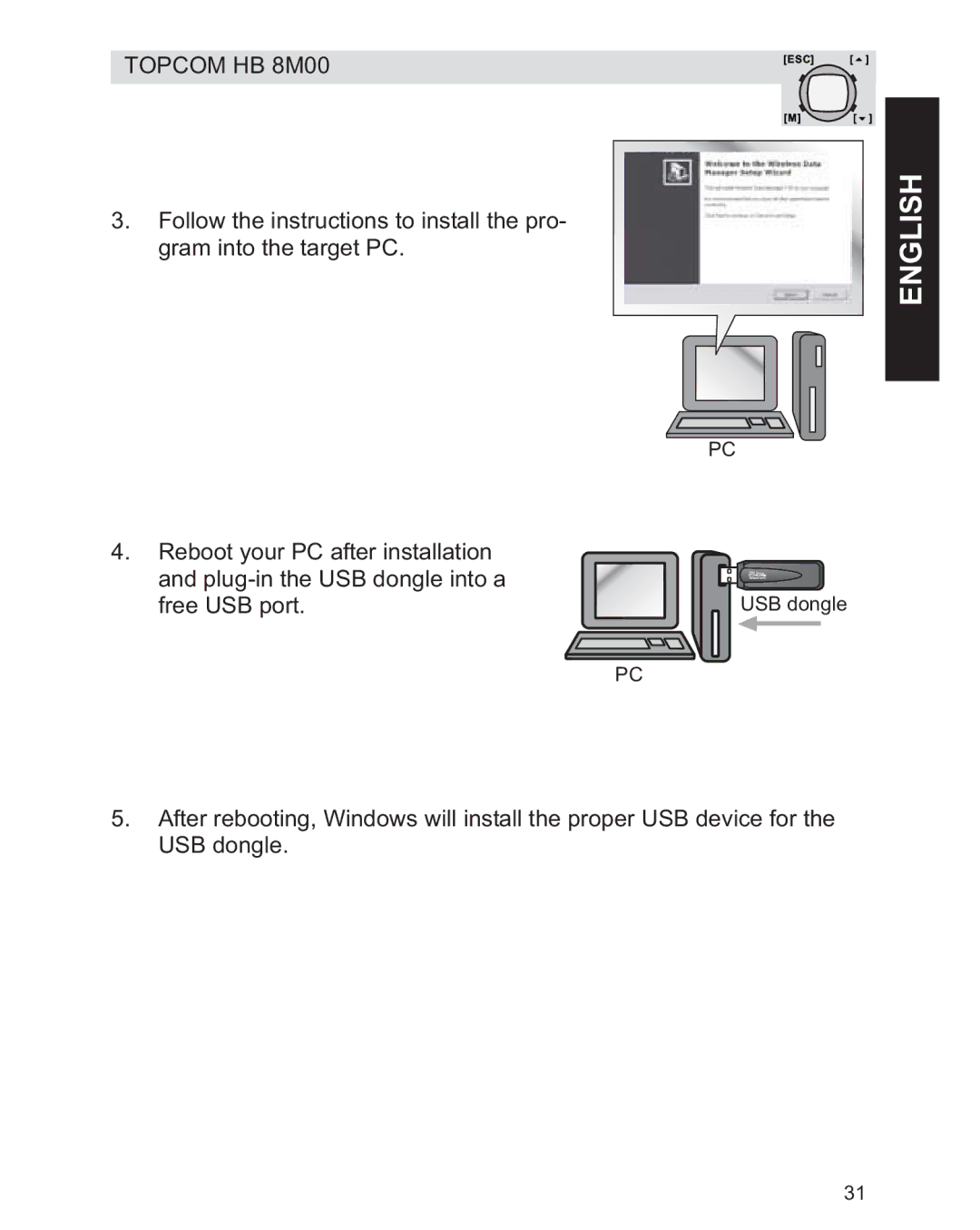 Topcom HB 8M00 manual USB dongle 