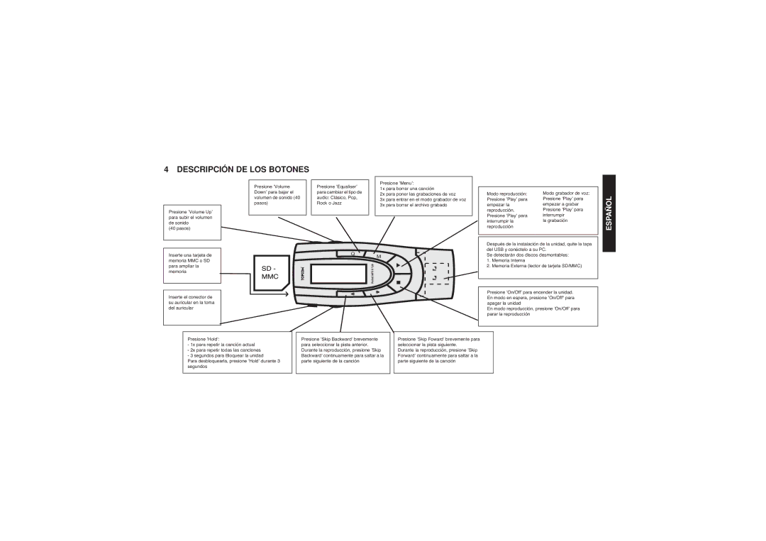 Topcom II 128 manual Descripción DE LOS Botones, Español 