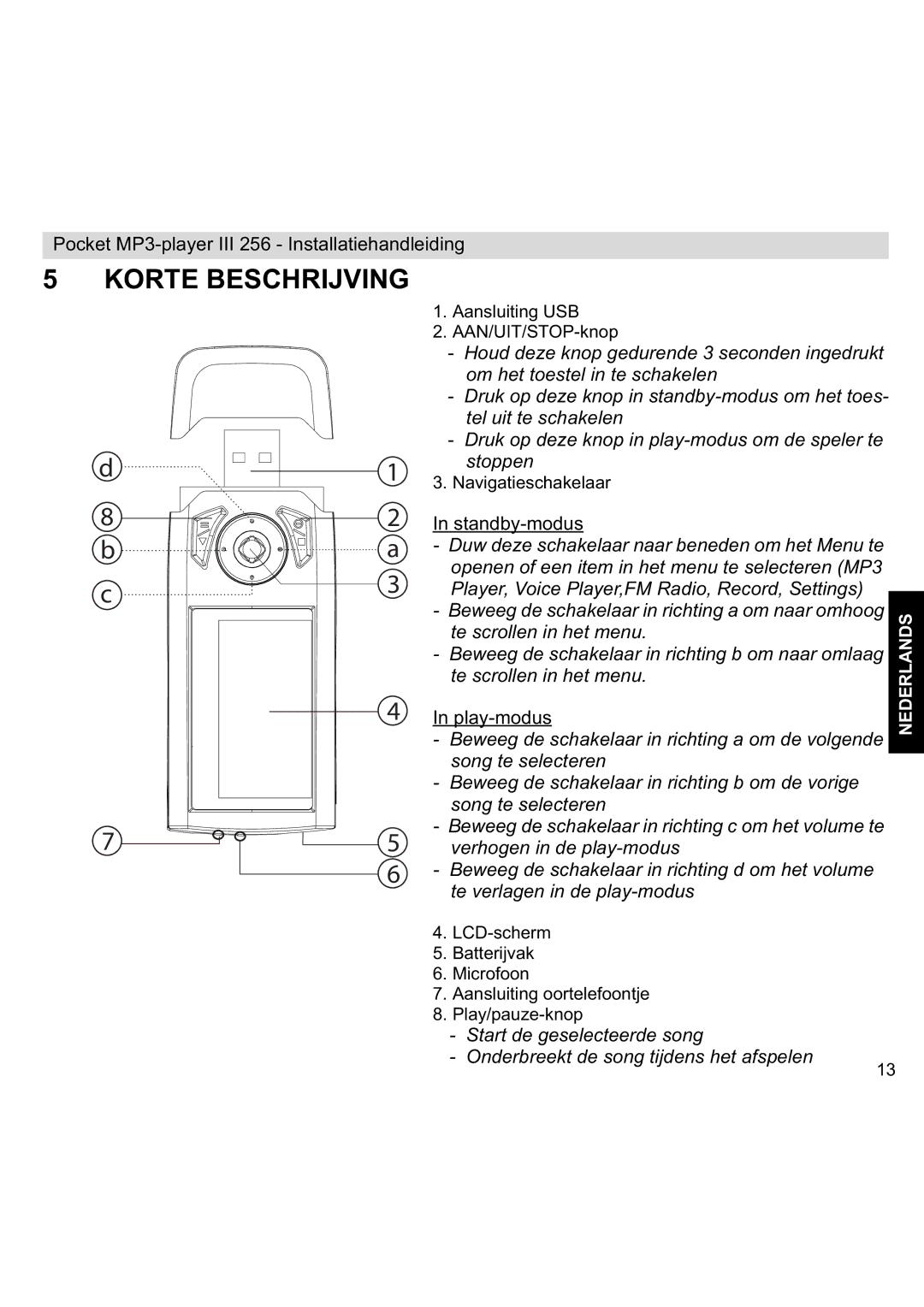 Topcom III manual Korte Beschrijving 