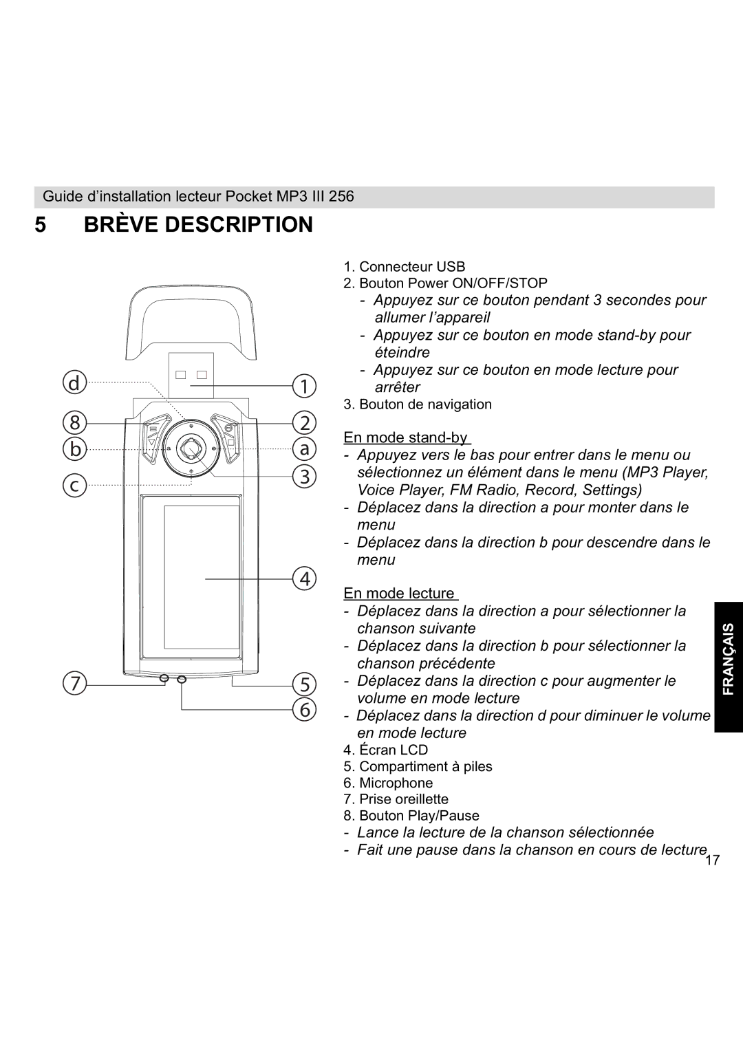 Topcom III manual Brève Description 