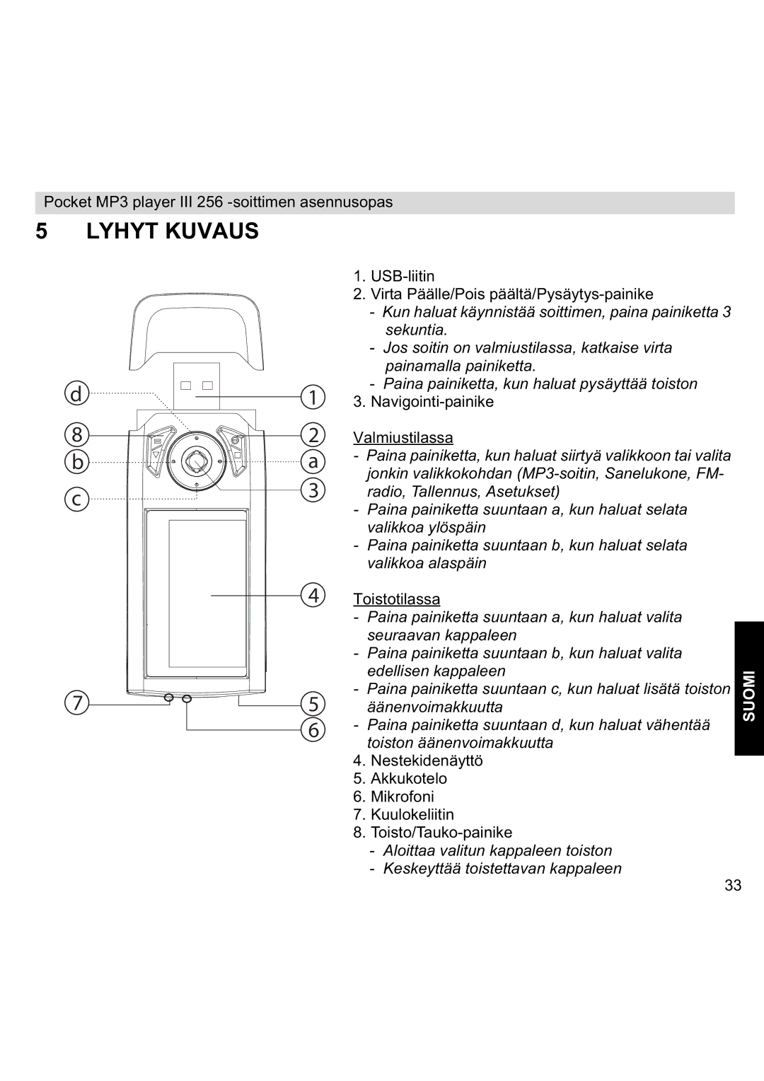 Topcom III manual Lyhyt Kuvaus 