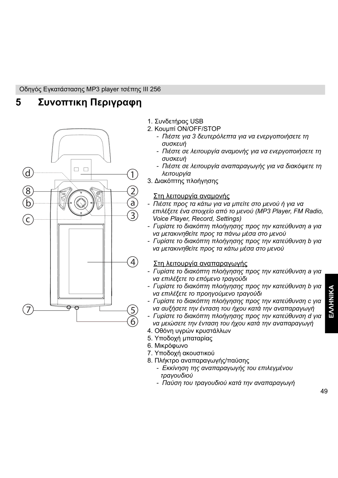 Topcom III manual ȈȣȞȠʌĲȚțȘ ȆİȡȚȖȡĮĳȘ 