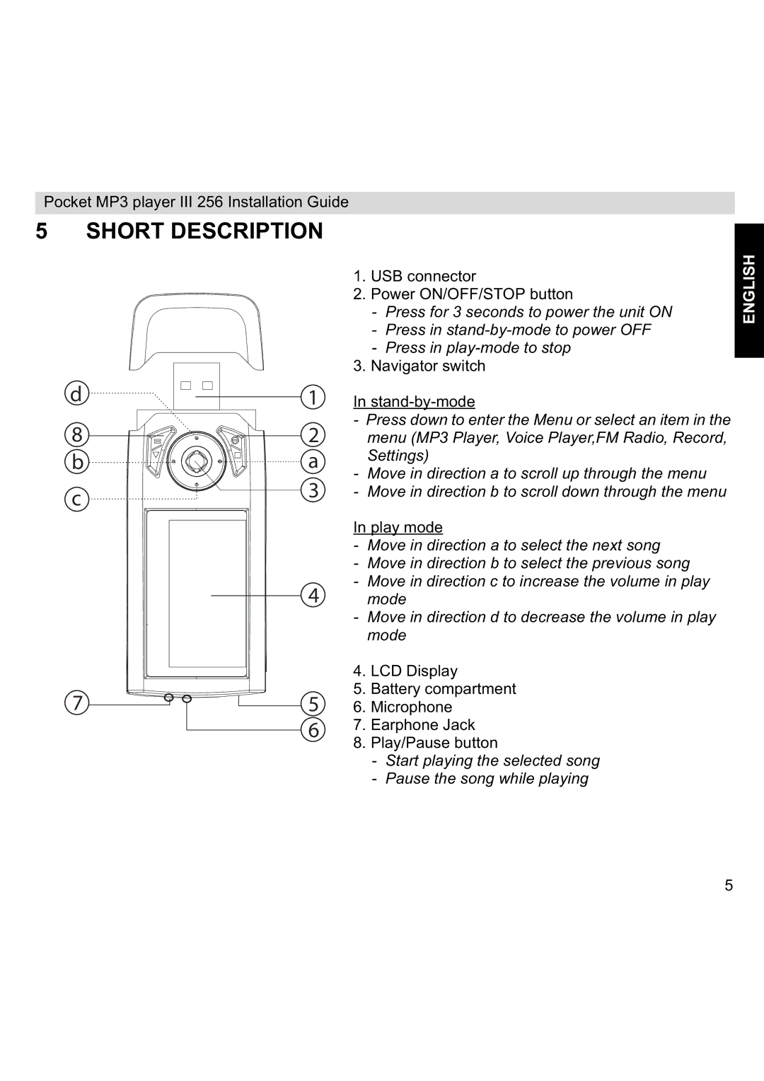 Topcom III manual Short Description 