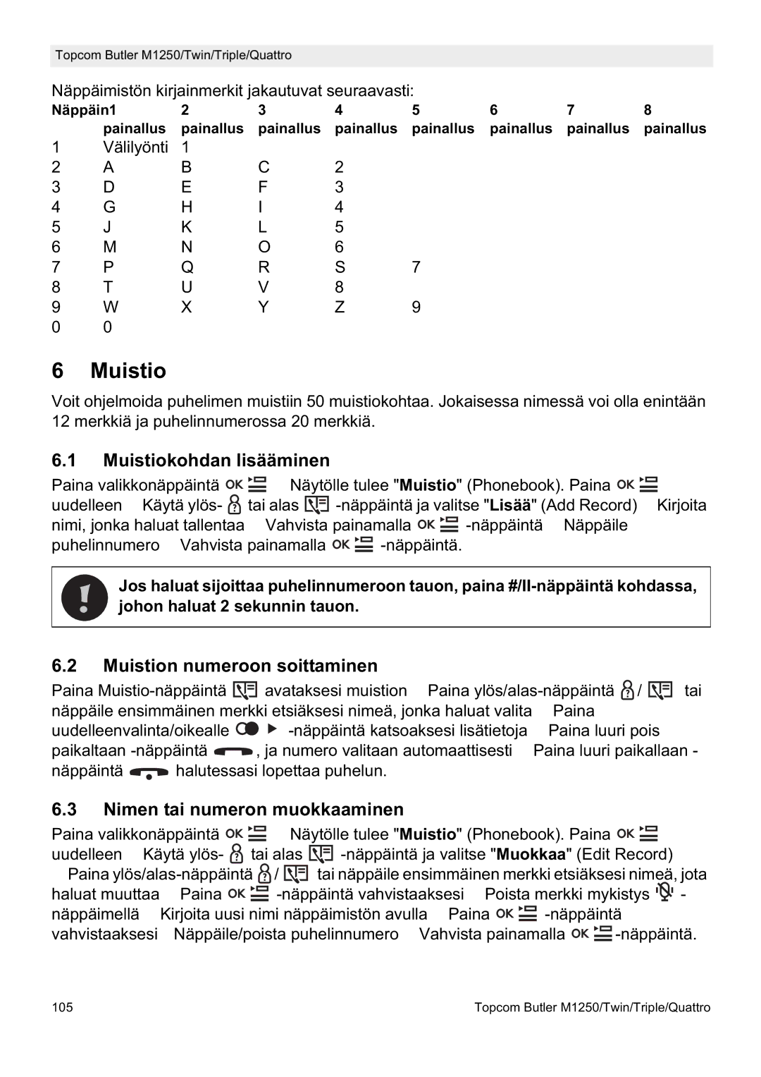 Topcom M1250 manual Muistiokohdan lisääminen, Muistion numeroon soittaminen, Nimen tai numeron muokkaaminen 