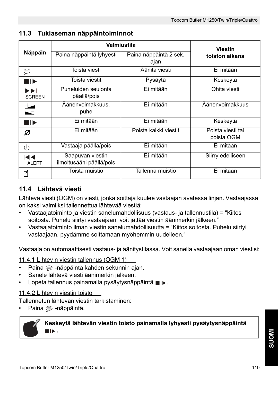 Topcom M1250 manual Tukiaseman näppäintoiminnot, 11.4 Lähtevä viesti, 11.4.1 Lähtevän viestin tallennus OGM 