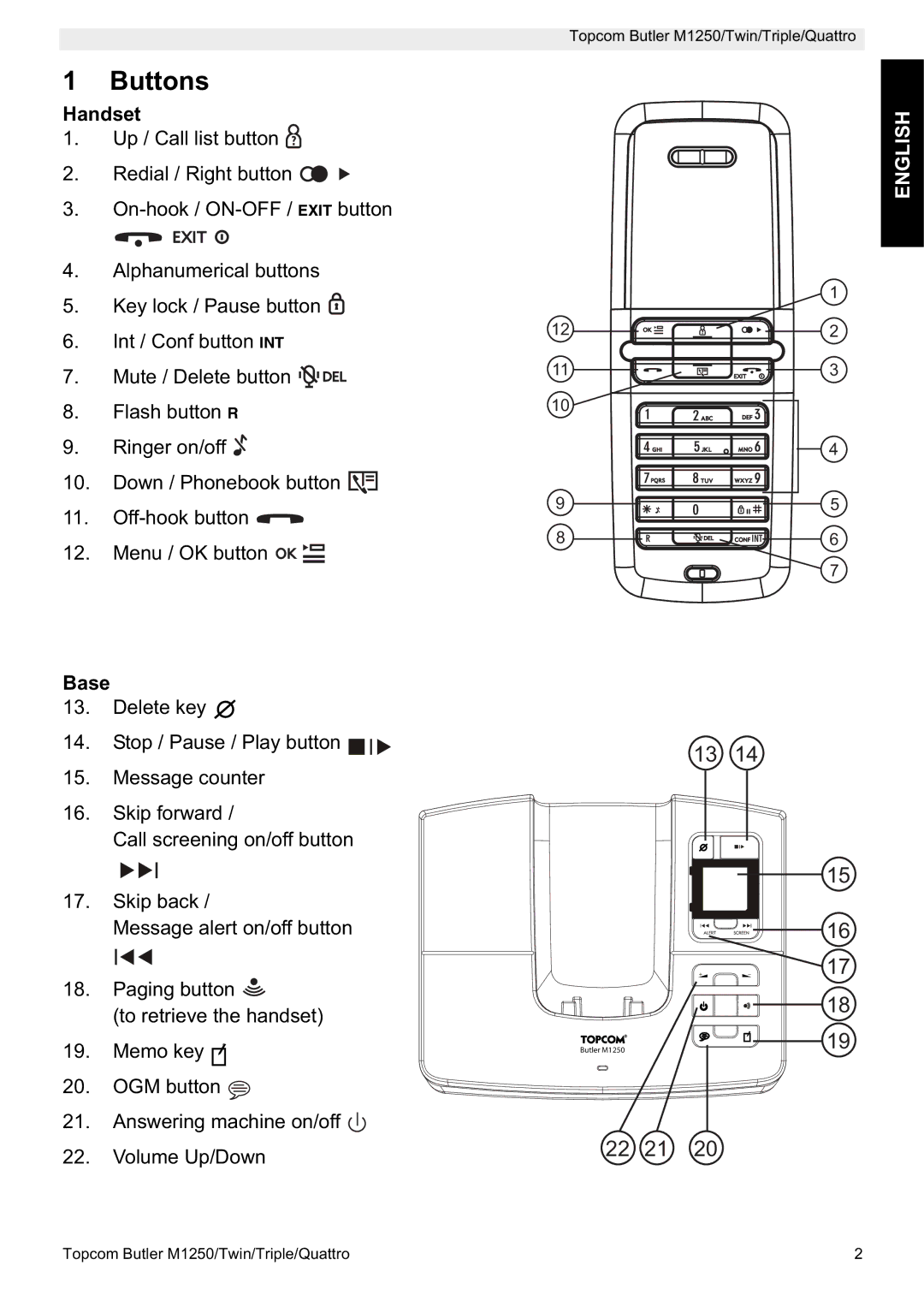 Topcom M1250 manual Buttons, Handset, Base 