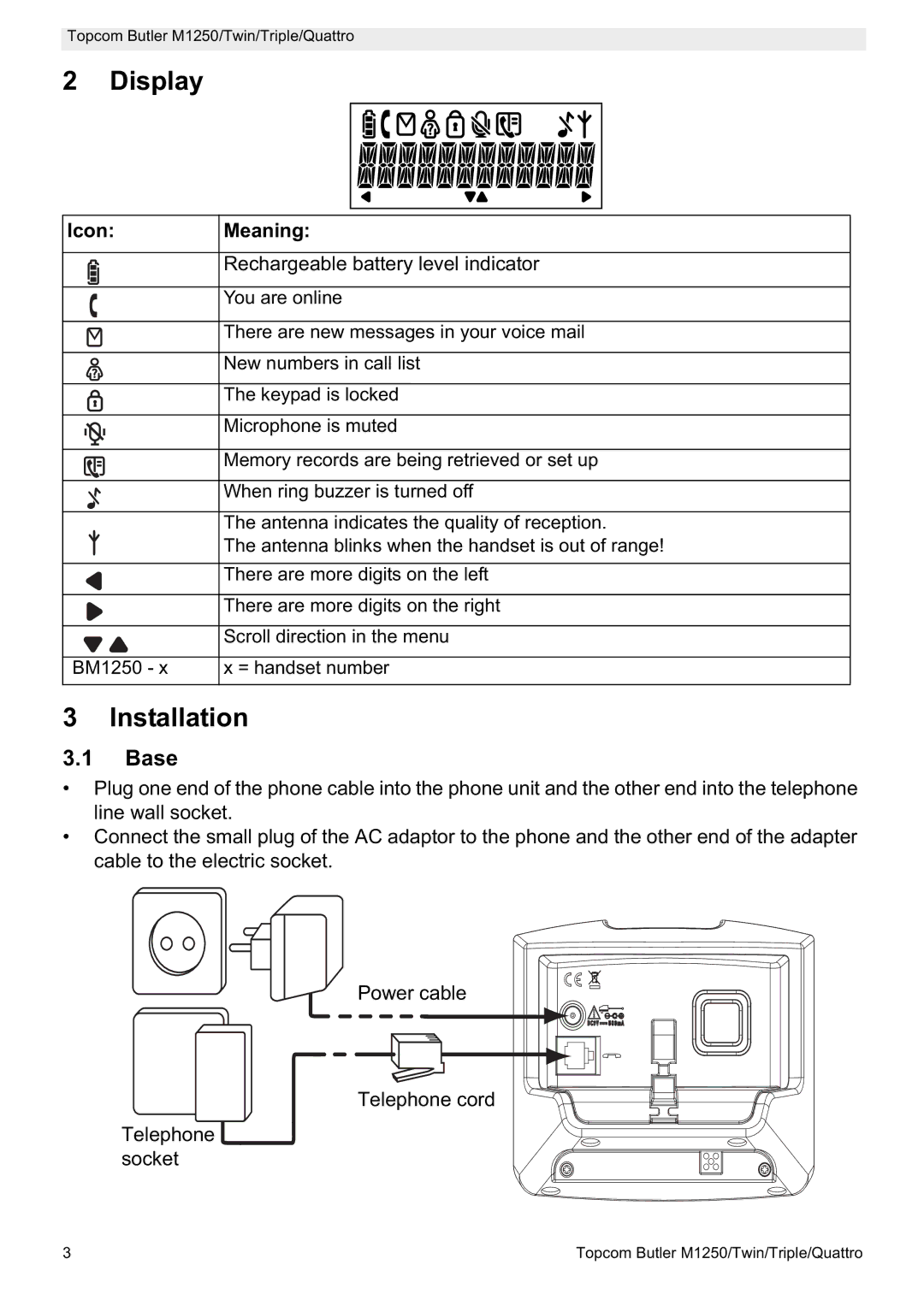 Topcom M1250 manual Display, Installation, Base, Icon Meaning 