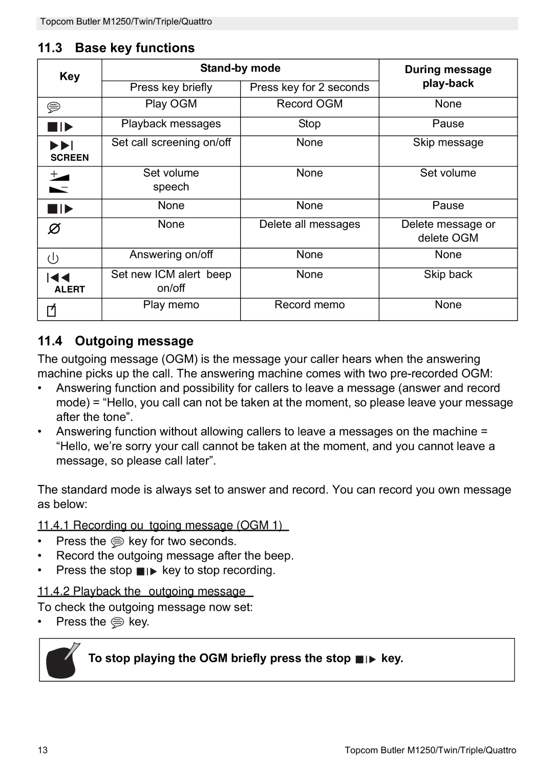 Topcom M1250 manual Base key functions, Outgoing message, Recording outgoing message OGM, Playback the outgoing message 