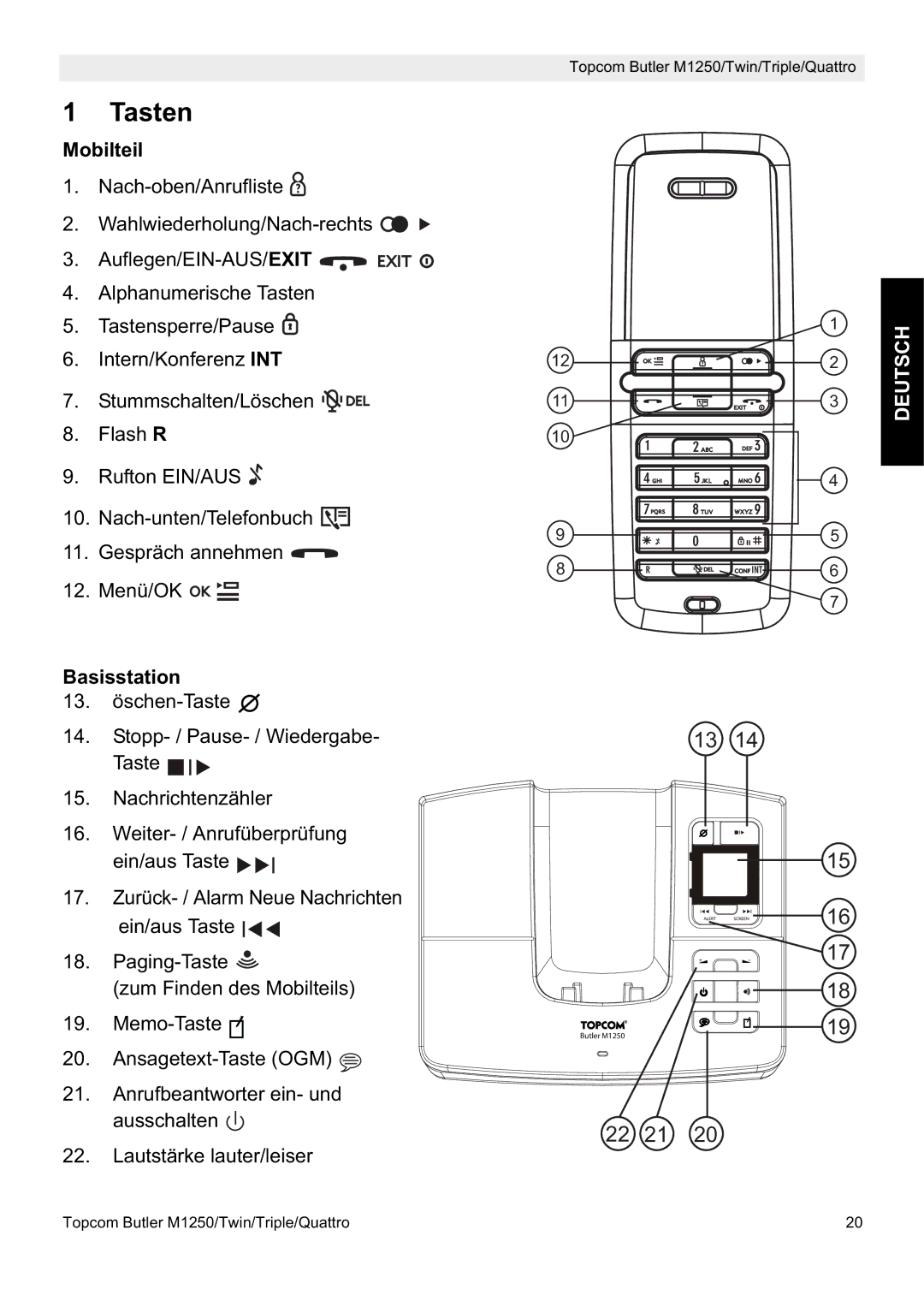 Topcom M1250 manual Tasten, Mobilteil, Basisstation 