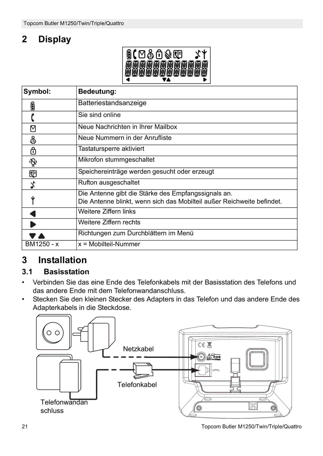 Topcom M1250 manual Basisstation, Symbol Bedeutung 