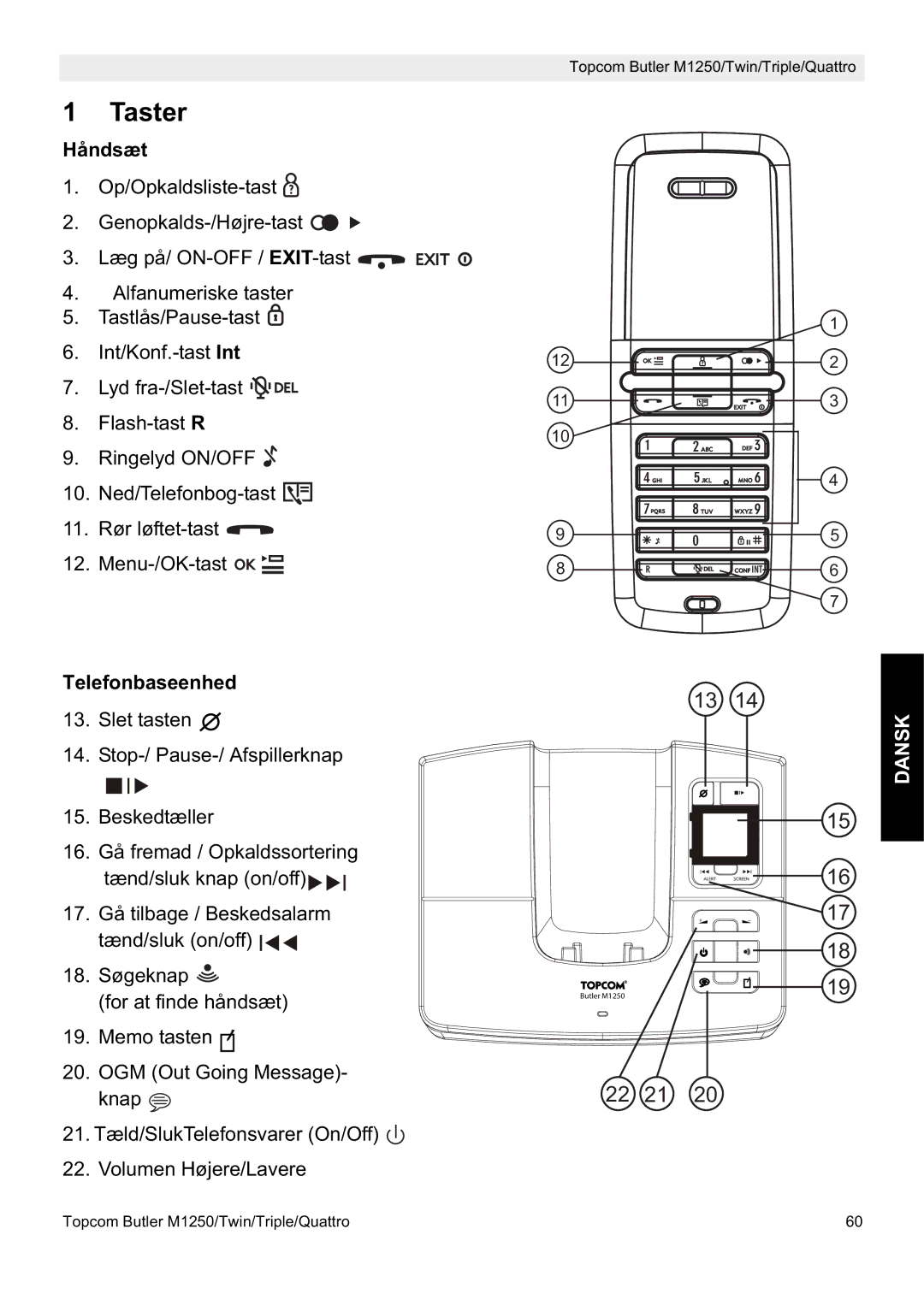 Topcom M1250 manual Taster, Håndsæt, Telefonbaseenhed 