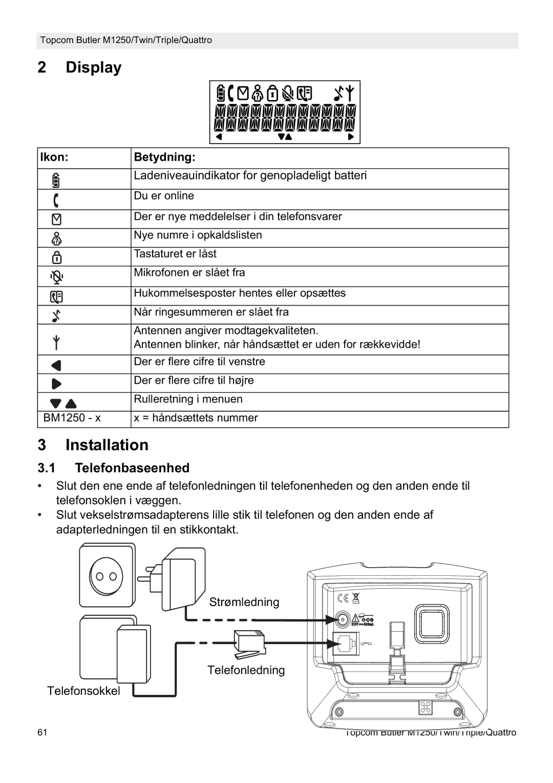 Topcom M1250 manual Telefonbaseenhed, Ikon Betydning 