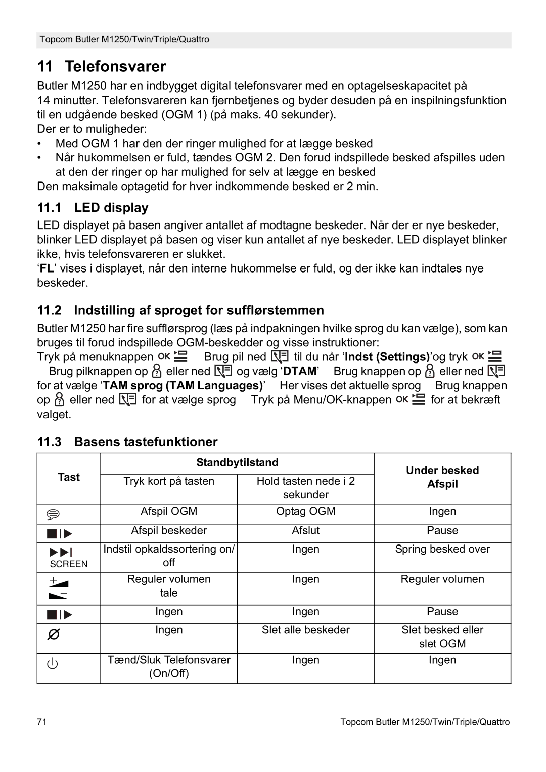 Topcom M1250 manual Telefonsvarer, Indstilling af sproget for sufflørstemmen, Basens tastefunktioner 