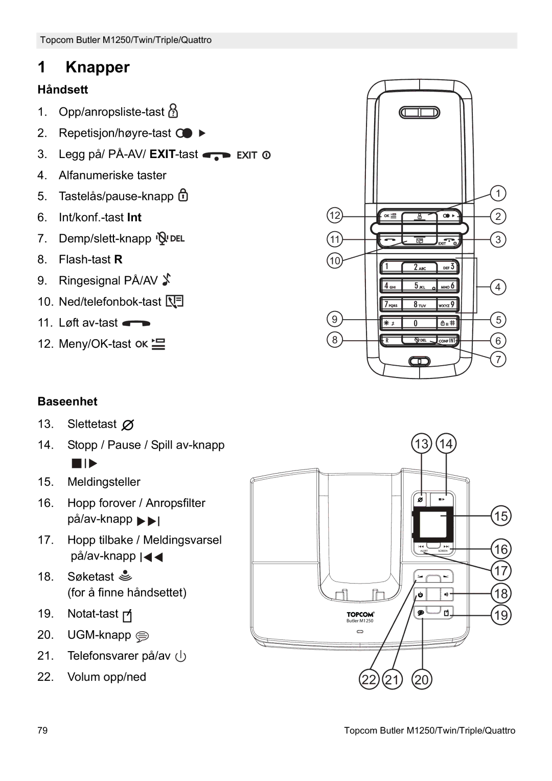 Topcom M1250 manual Knapper, Håndsett, Baseenhet 