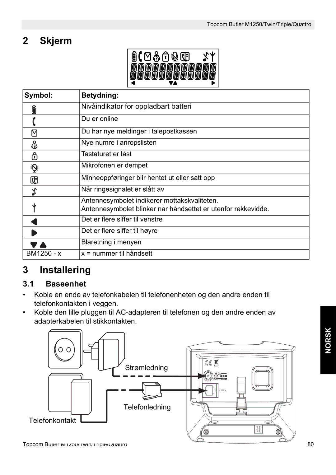 Topcom M1250 manual Skjerm, Installering, Baseenhet, Symbol Betydning 