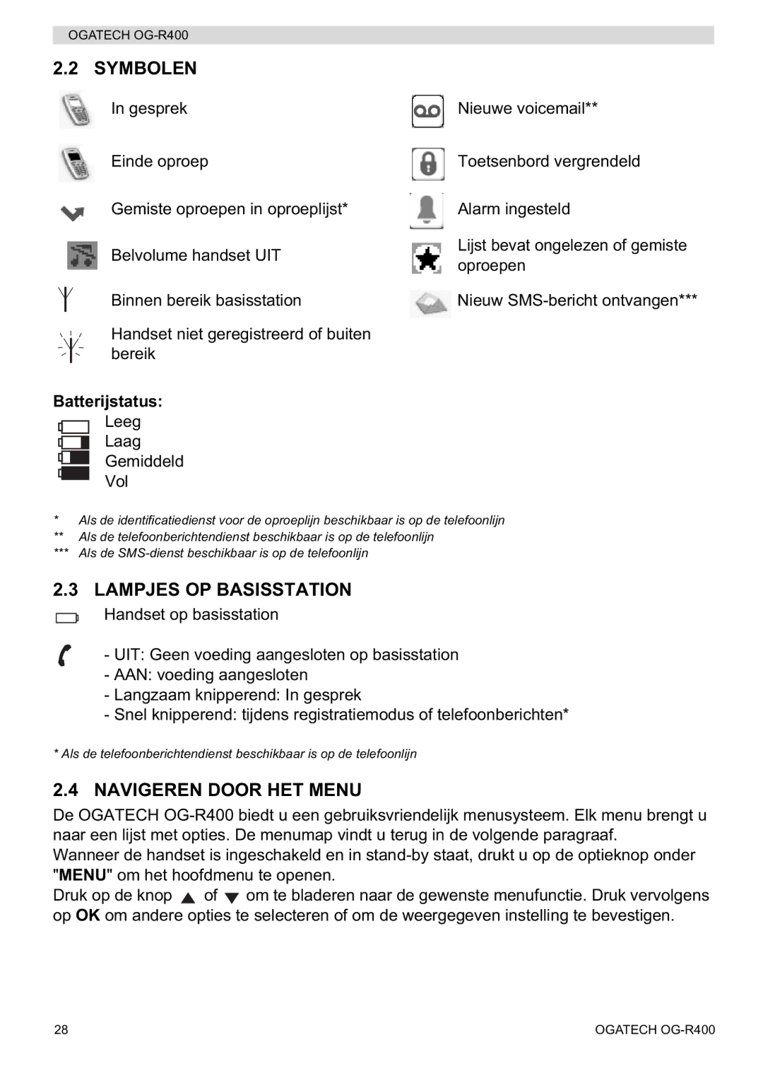 Topcom OG-R400 manual Symbolen, Lampjes OP Basisstation, Navigeren Door HET Menu, Batterijstatus 